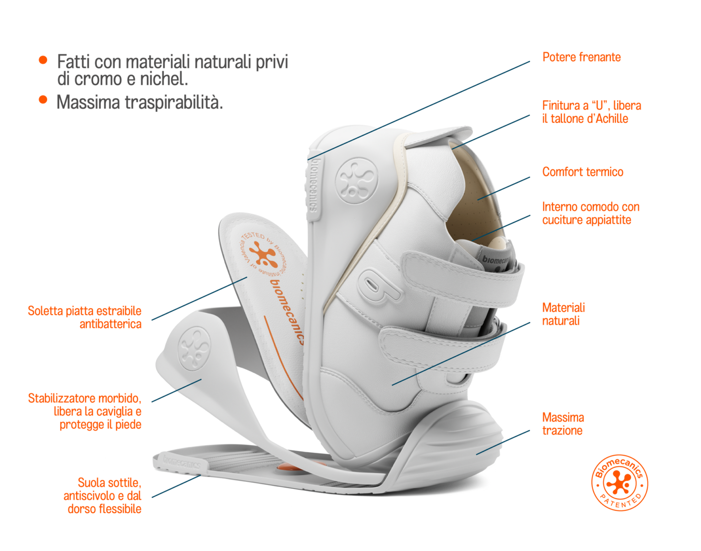 Sneakers Primi Passi Bambina BIOMECANICS