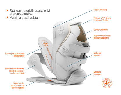 Sneakers Primi Passi Bambina BIOMECANICS